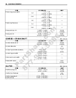 Preview for 209 page of Suzuki LT-Z50 Service Manual