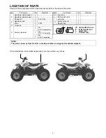 Preview for 4 page of Suzuki LT-Z50K6 Setup Manual