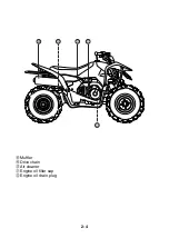 Предварительный просмотр 17 страницы Suzuki LT-Z90 Owner'S Manual