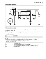 Предварительный просмотр 201 страницы Suzuki LT-Z90K7 Service Manual