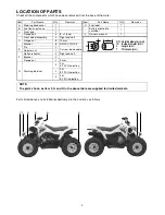 Предварительный просмотр 4 страницы Suzuki LT-Z90K7 Setup Manual