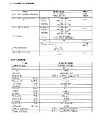 Preview for 190 page of Suzuki LT160E Service Manual