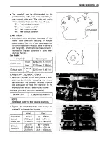 Предварительный просмотр 66 страницы Suzuki Madura GV700GL Service Manual