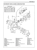 Предварительный просмотр 117 страницы Suzuki Madura GV700GL Service Manual