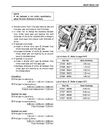 Предварительный просмотр 149 страницы Suzuki Madura GV700GL Service Manual