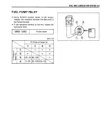 Предварительный просмотр 173 страницы Suzuki Madura GV700GL Service Manual