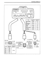 Предварительный просмотр 212 страницы Suzuki Madura GV700GL Service Manual