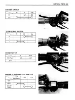 Предварительный просмотр 218 страницы Suzuki Madura GV700GL Service Manual