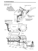 Предварительный просмотр 283 страницы Suzuki Madura GV700GL Service Manual