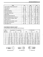 Предварительный просмотр 294 страницы Suzuki Madura GV700GL Service Manual