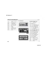 Preview for 154 page of Suzuki Maruti S-Cross Manual