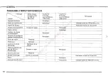 Preview for 10 page of Suzuki PE250 Operating Instruction