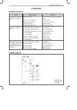 Preview for 47 page of Suzuki RA410 Manual