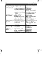 Preview for 57 page of Suzuki RA410 Manual