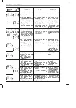 Preview for 60 page of Suzuki RA410 Manual