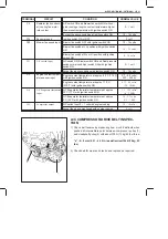 Preview for 63 page of Suzuki RA410 Manual