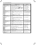 Preview for 80 page of Suzuki RA410 Manual