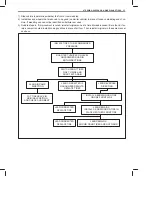 Preview for 88 page of Suzuki RA410 Manual