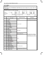 Preview for 115 page of Suzuki RA410 Manual