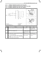 Preview for 116 page of Suzuki RA410 Manual