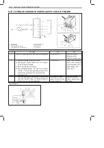 Preview for 117 page of Suzuki RA410 Manual