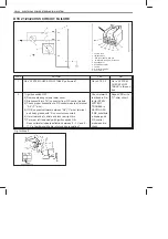 Preview for 119 page of Suzuki RA410 Manual