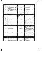 Preview for 125 page of Suzuki RA410 Manual