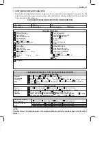 Preview for 251 page of Suzuki RA410 Manual