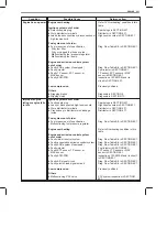 Preview for 255 page of Suzuki RA410 Manual