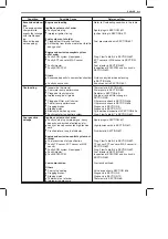 Preview for 257 page of Suzuki RA410 Manual