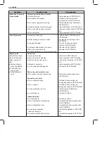 Preview for 258 page of Suzuki RA410 Manual