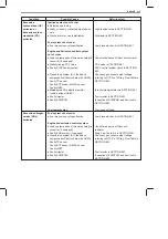 Preview for 259 page of Suzuki RA410 Manual