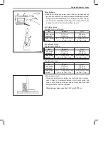 Preview for 308 page of Suzuki RA410 Manual