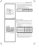 Preview for 332 page of Suzuki RA410 Manual