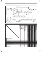 Preview for 370 page of Suzuki RA410 Manual