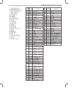 Preview for 372 page of Suzuki RA410 Manual