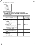 Preview for 379 page of Suzuki RA410 Manual