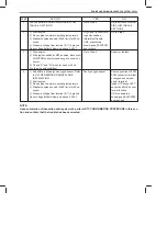 Preview for 386 page of Suzuki RA410 Manual