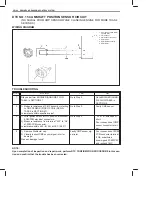 Preview for 387 page of Suzuki RA410 Manual