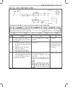 Preview for 398 page of Suzuki RA410 Manual