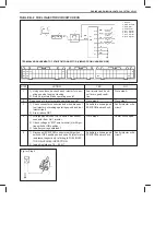 Preview for 400 page of Suzuki RA410 Manual