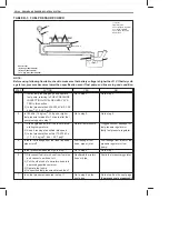 Preview for 401 page of Suzuki RA410 Manual