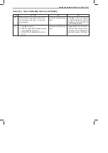 Preview for 402 page of Suzuki RA410 Manual