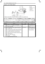 Preview for 403 page of Suzuki RA410 Manual