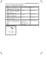 Preview for 404 page of Suzuki RA410 Manual