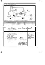 Preview for 405 page of Suzuki RA410 Manual