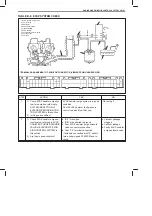 Preview for 406 page of Suzuki RA410 Manual