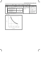 Preview for 410 page of Suzuki RA410 Manual