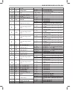 Preview for 412 page of Suzuki RA410 Manual