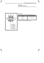 Preview for 428 page of Suzuki RA410 Manual